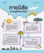 หน้าที่ 33